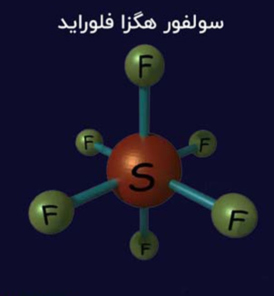 سولفورهگزافلوراید-SF6 